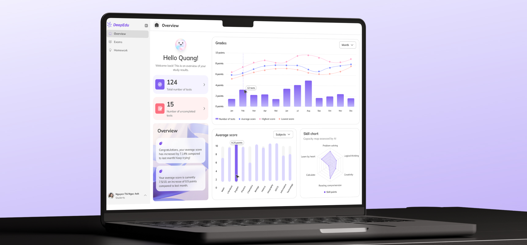 DeepEdu learning analytics dashboard displayed on a laptop