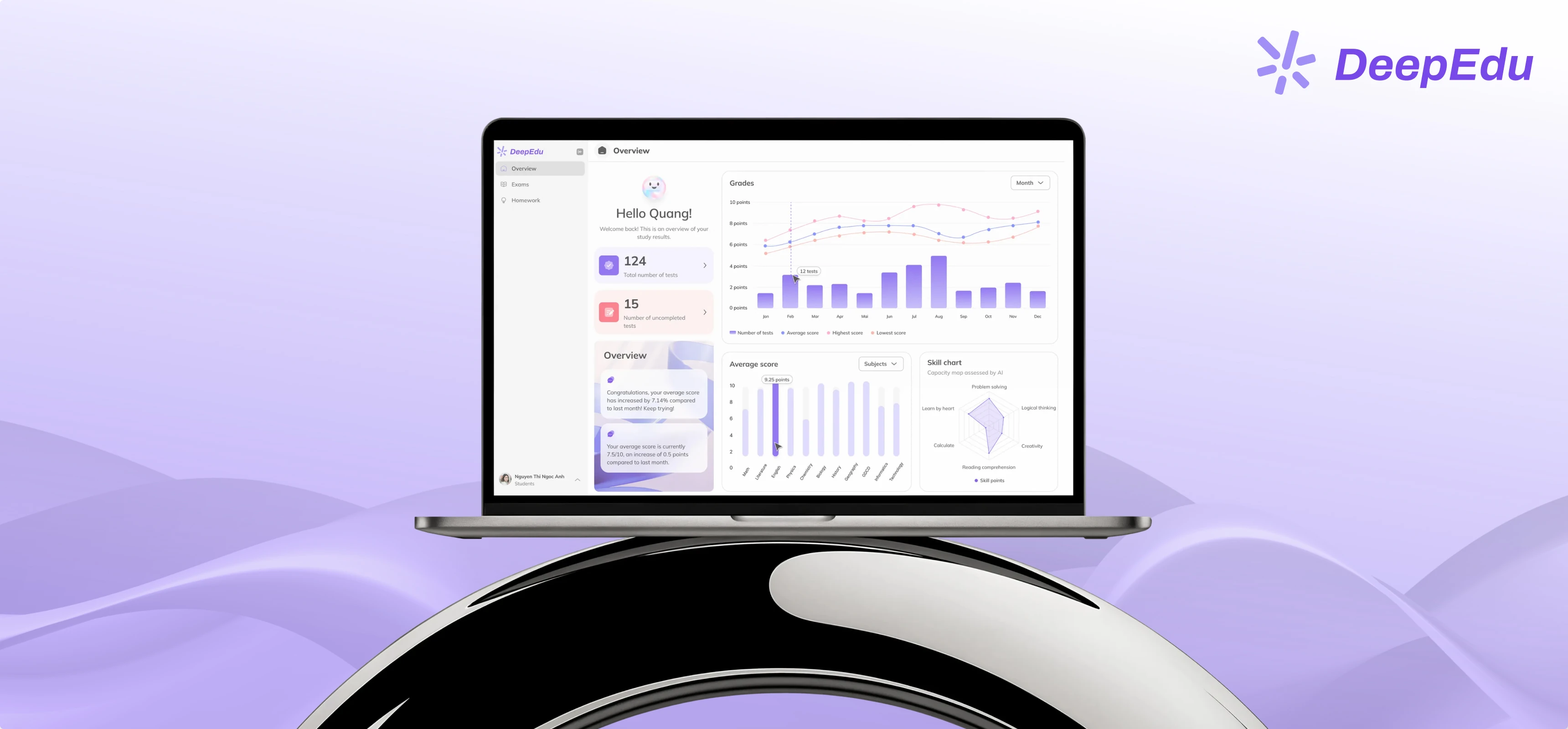 DeepEdu AI education platform dashboard